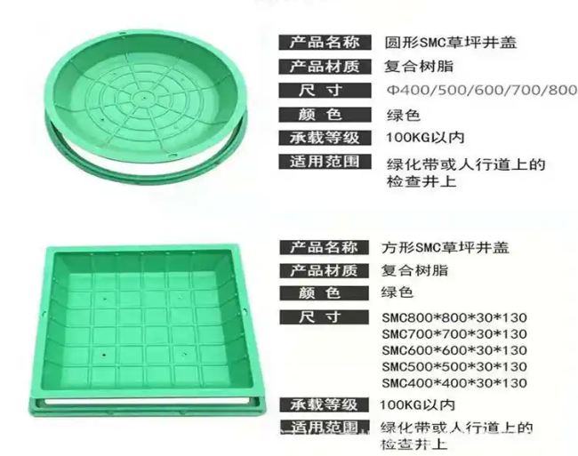 颍州树脂复合种植井盖展示